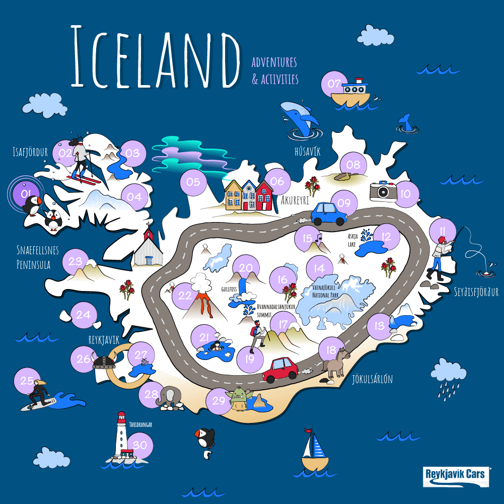 Things to do in Iceland best options