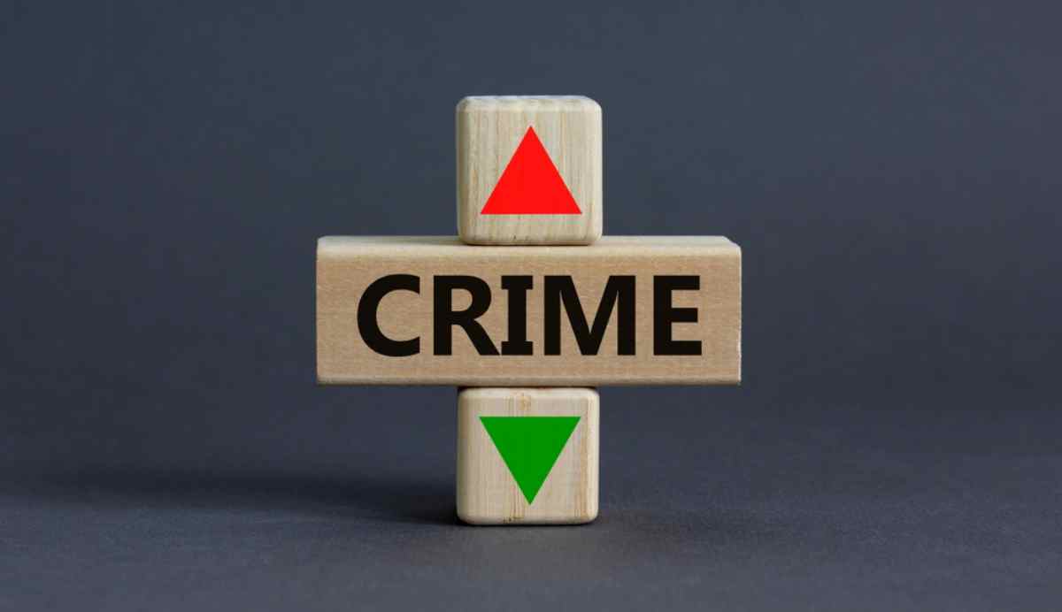 Iceland’s Crime Rate